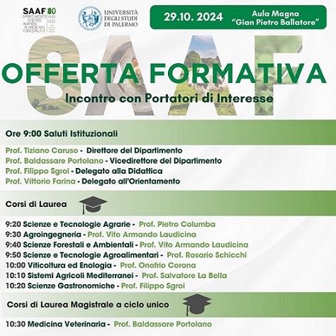 Presentazione Offerta Formativa SAAF 2024-2025